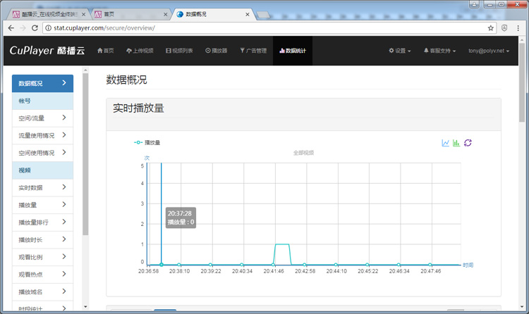 登陸酷播雲管理平臺後，點擊頂部導航欄的“數據統計”