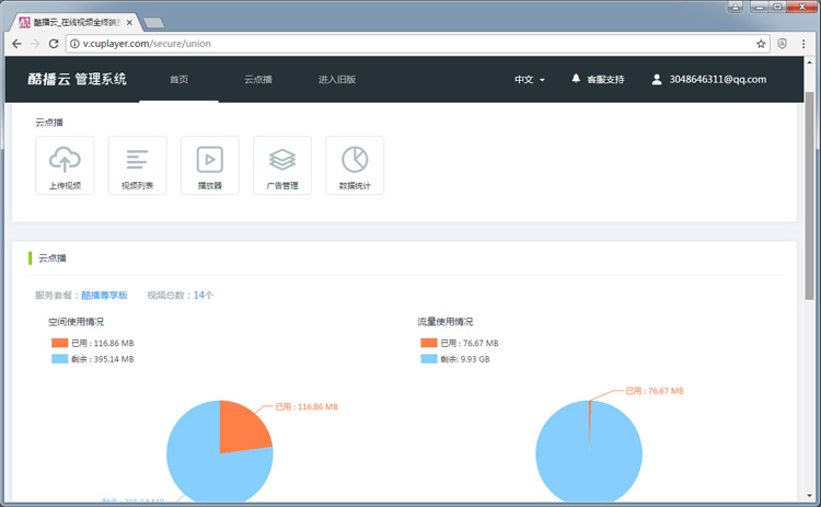 登录成功,就会看到以下这样的酷播云播放器的管理平台