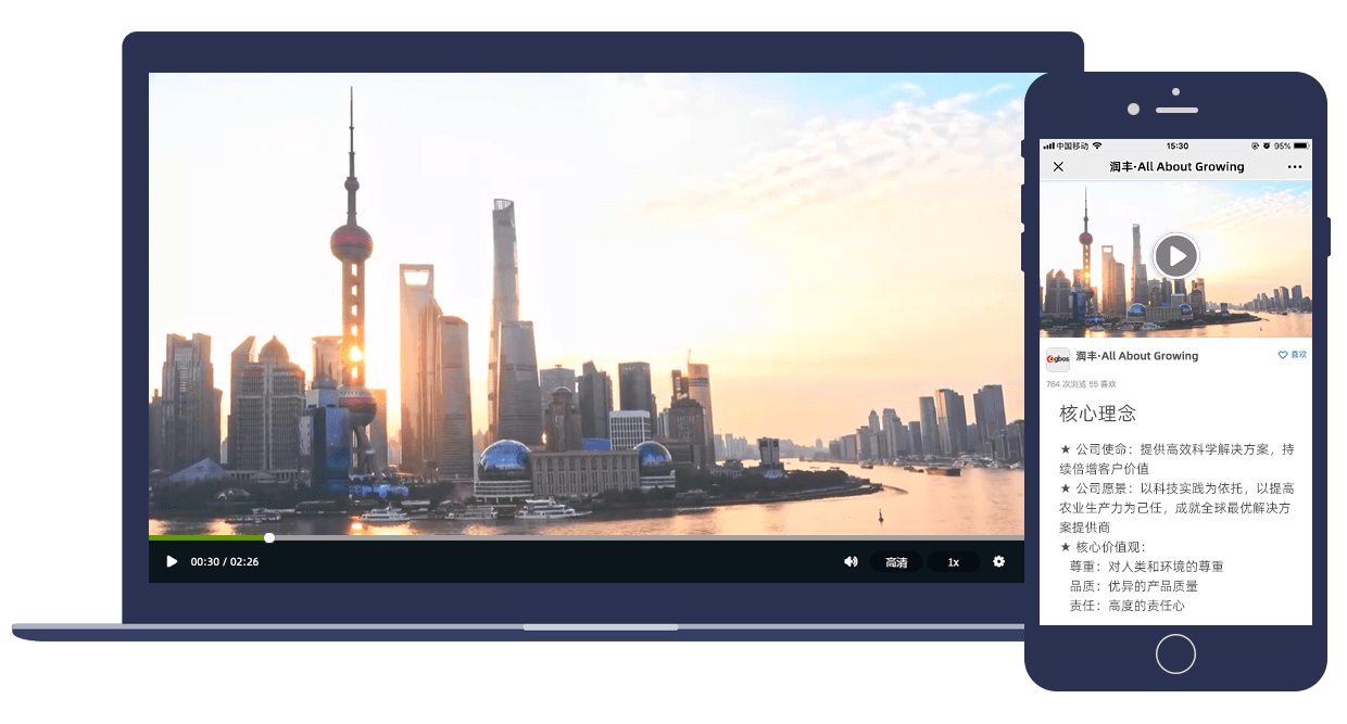 酷播云_为企业宣传片、企业形象片、产品推广片、广告片提供高质量的视频服务
