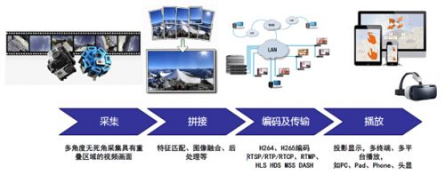 QQ截图20161228102215