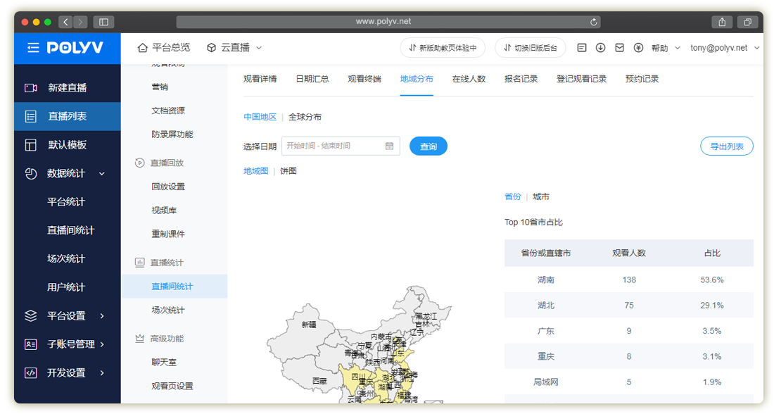 保利威管理后台_直播间数据统计界面