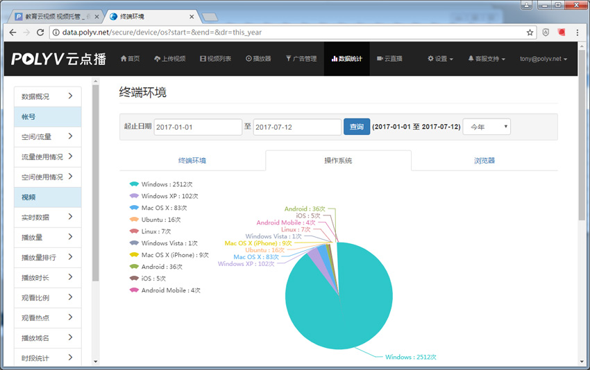 视频播放行为统计（视频统计分析）图片效果3