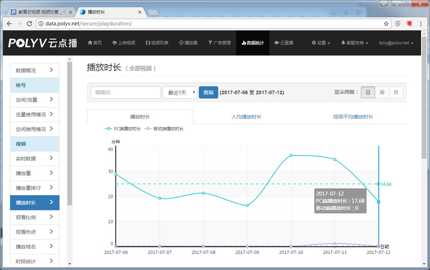 视频播放行为统计（视频统计分析）图片效果4