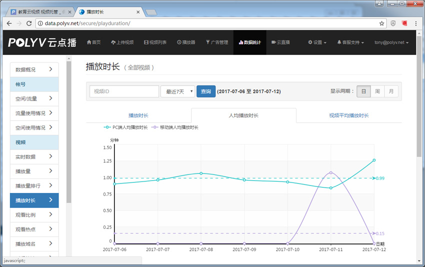 视频播放行为统计（视频统计分析）图片效果5