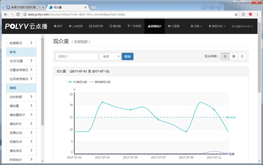 视频播放行为统计（视频统计分析）图片效果6