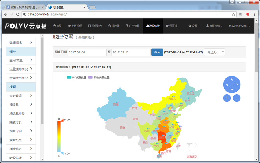 视频播放行为统计（视频统计分析）图片效果3