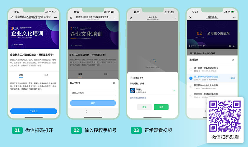 �Ქ����Ƶר����Ȩ - ָ���û���ָ����ǩ��ۿ�