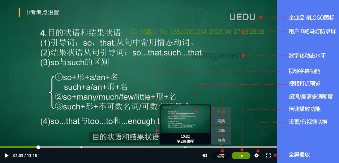 酷播云HTML5视频加密网页播放器_效果图